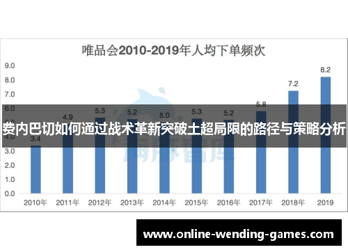费内巴切如何通过战术革新突破土超局限的路径与策略分析