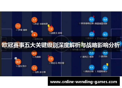 欧冠赛事五大关键级别深度解析与战略影响分析