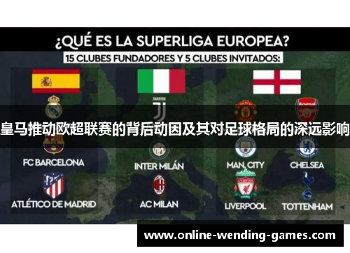 皇马推动欧超联赛的背后动因及其对足球格局的深远影响